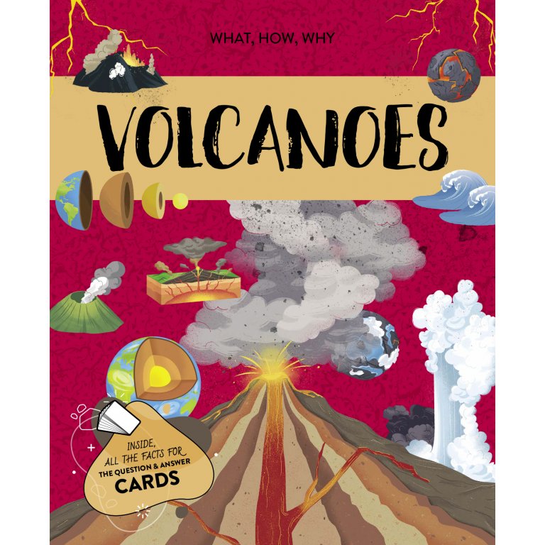 El mega atlas de los volcanes