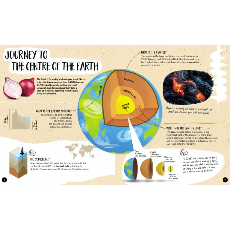 El mega atlas de los volcanes